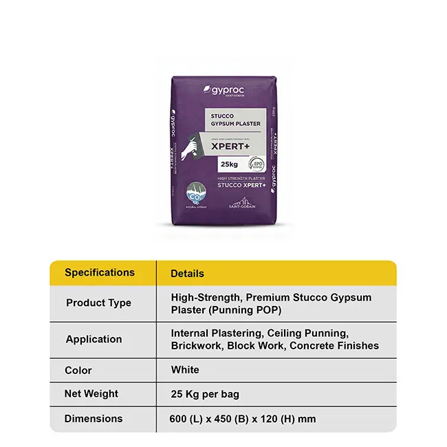Saint-Gobain Gyproc Xpert+ Gypsum Punning Plaster, 25 Kg - Image 4