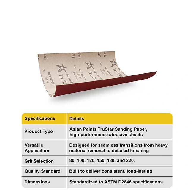 Asian Paints TruStar Sanding Paper - Image 4