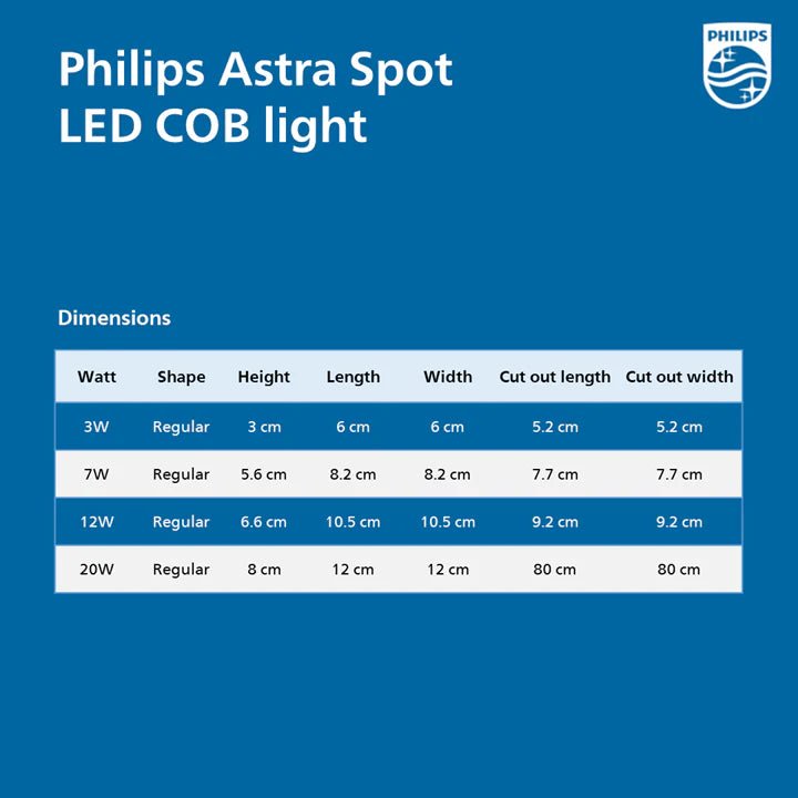 Philips AstraSpot Next LED COB light - Image 3