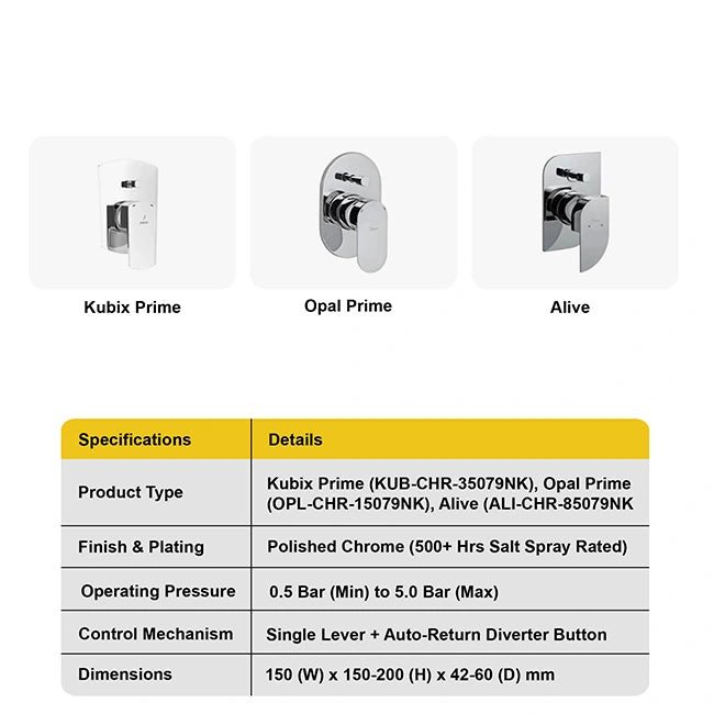 Jaquar High-Flow Single Lever Diverter Exposed Parts Kit - Image 3